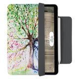 Elevate your iPad experience with the VistaCase Personalized iPad Slim Fit Case. Featuring an exquisitely detailed Watercolor Flower design