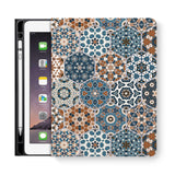 frontview of personalized iPad folio case with 5 design